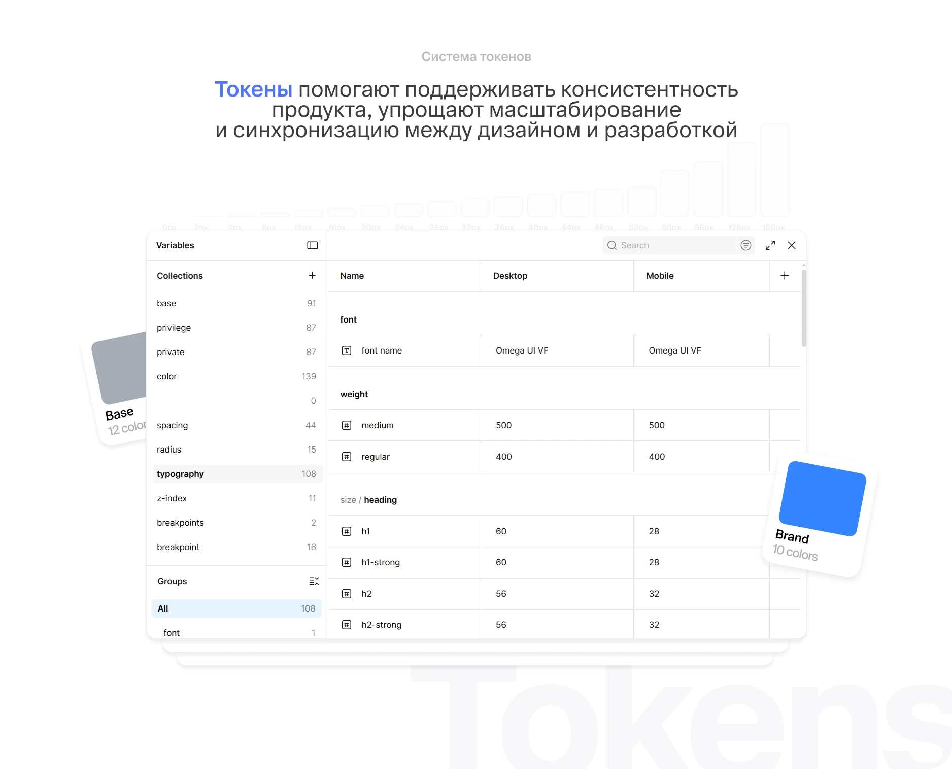 Система токенов дизайн-системы ВТБ