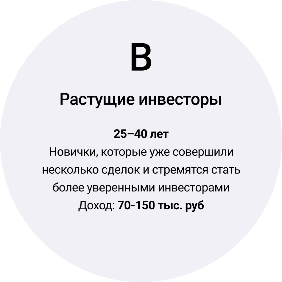 Сегмент B — растущие инвесторы